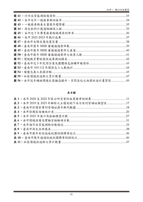 112 年臺南市環境保護計畫第60頁內容